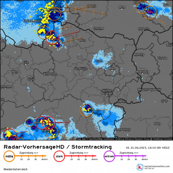 Stormtracking